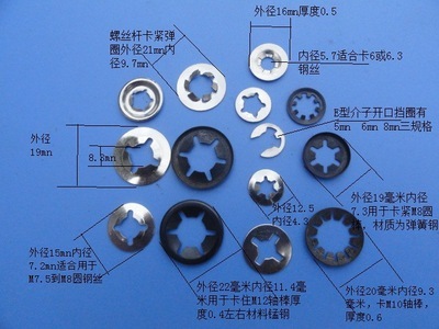 休閑旅游用品配件新選擇 鋼管用卡簧、童車軸扣與軸承配件的市場解析